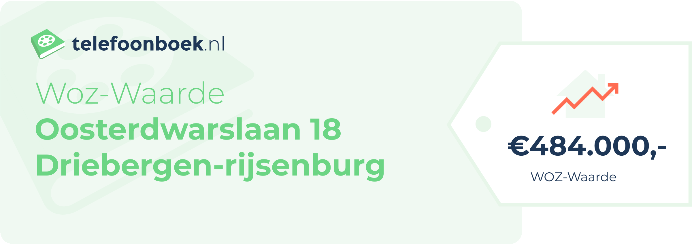 WOZ-waarde Oosterdwarslaan 18 Driebergen-Rijsenburg
