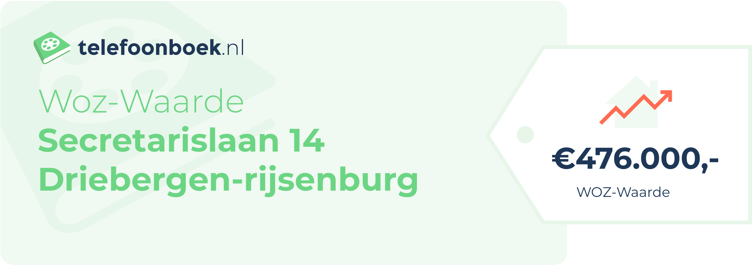 WOZ-waarde Secretarislaan 14 Driebergen-Rijsenburg