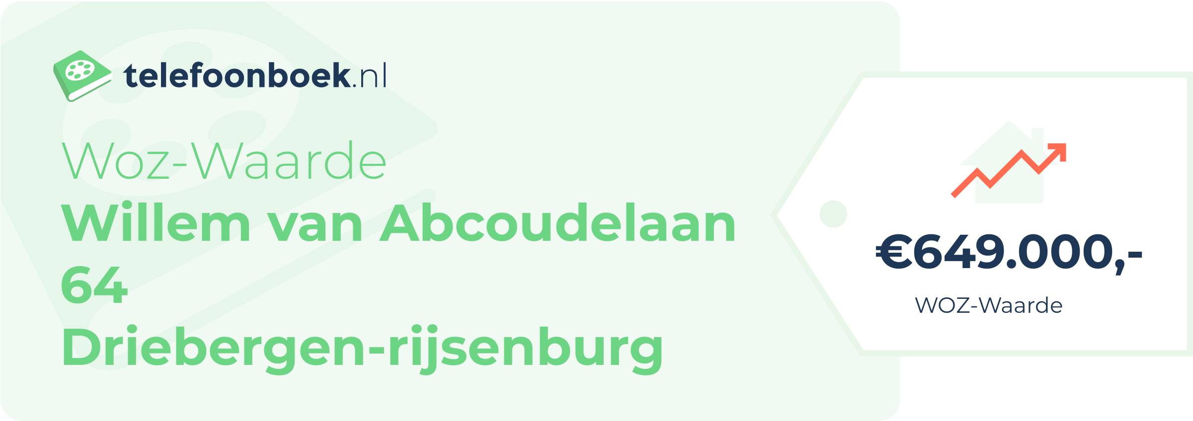 WOZ-waarde Willem Van Abcoudelaan 64 Driebergen-Rijsenburg