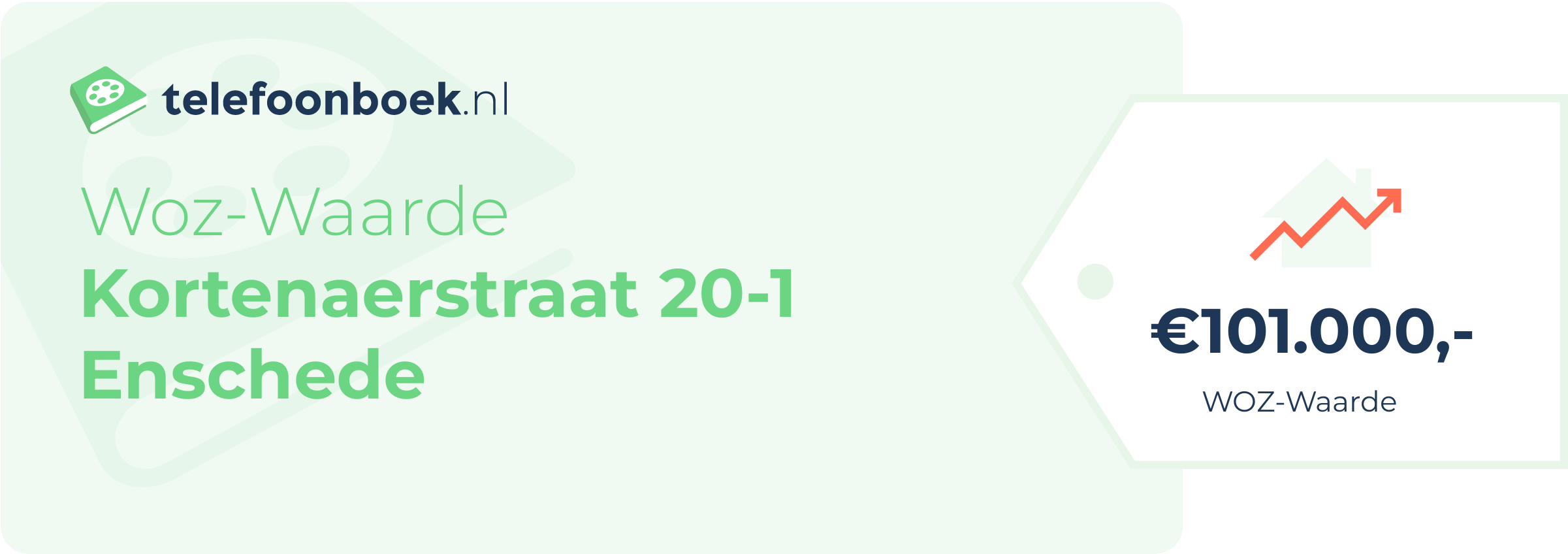 WOZ-waarde Kortenaerstraat 20-1 Enschede