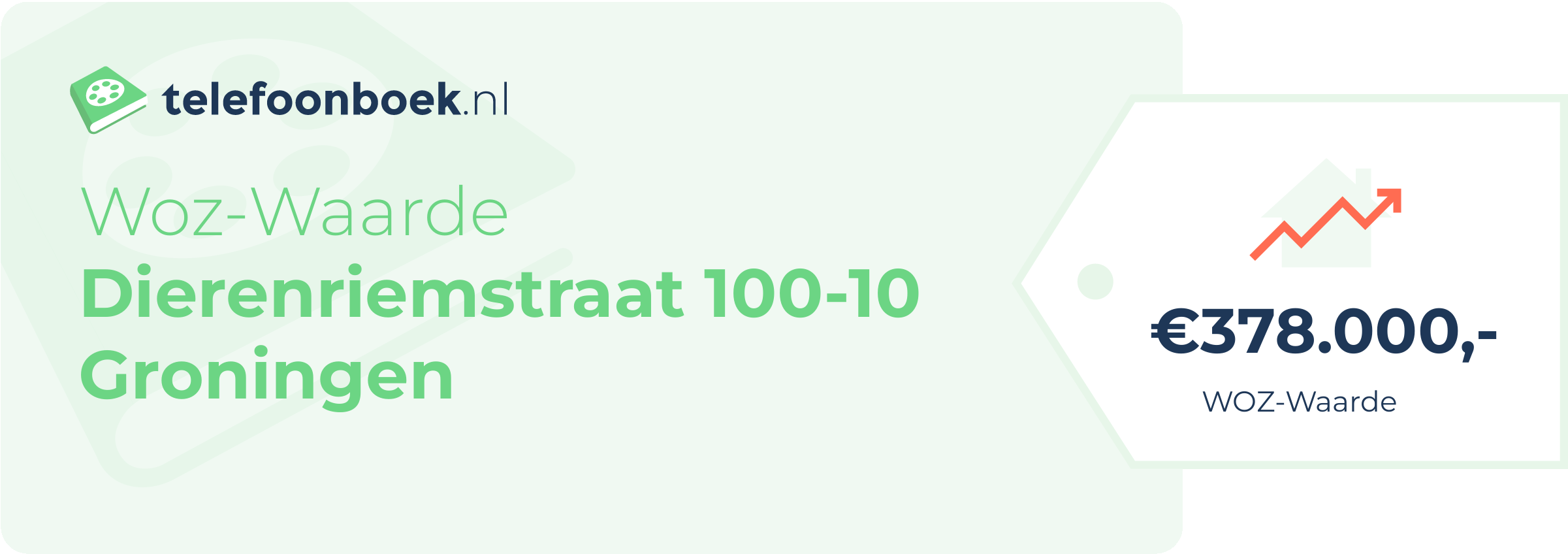 WOZ-waarde Dierenriemstraat 100-10 Groningen