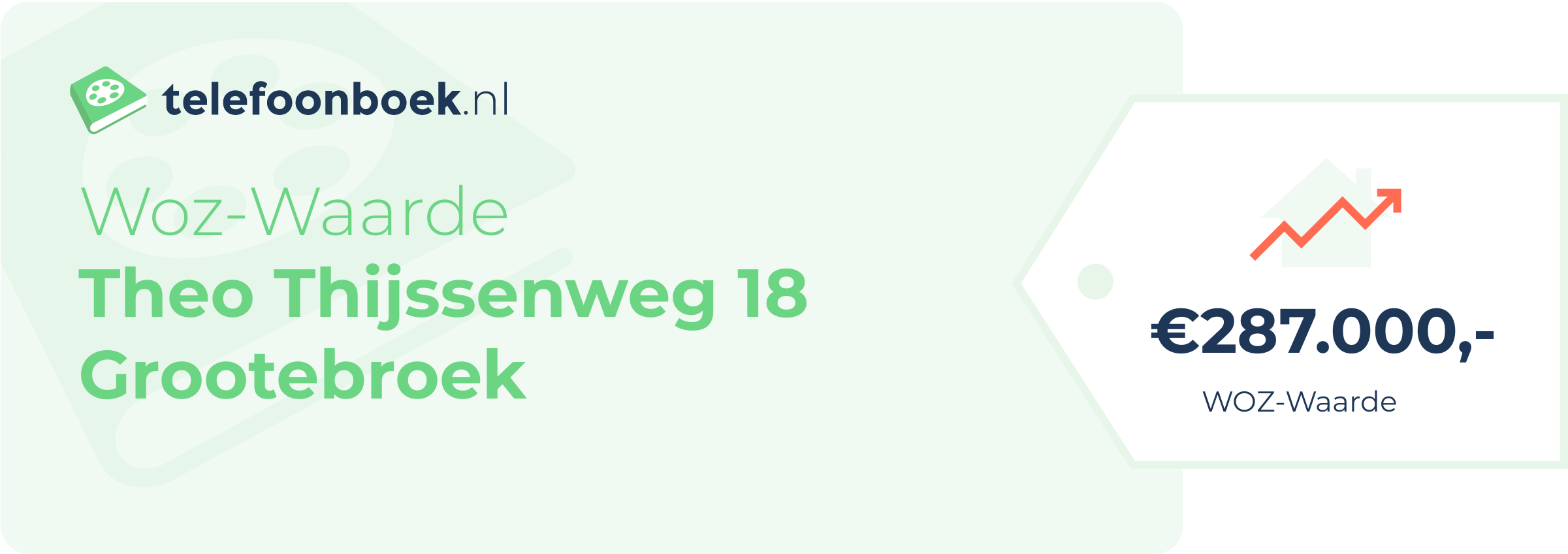 WOZ-waarde Theo Thijssenweg 18 Grootebroek