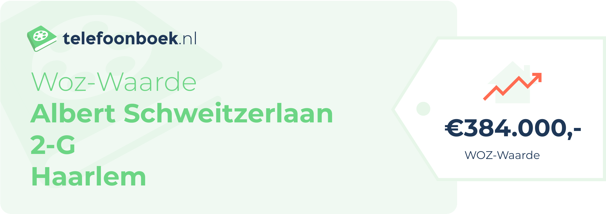 WOZ-waarde Albert Schweitzerlaan 2-G Haarlem