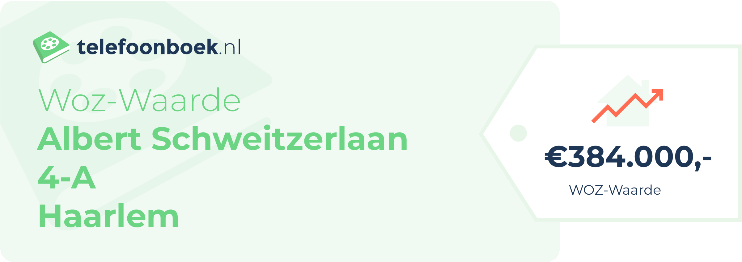 WOZ-waarde Albert Schweitzerlaan 4-A Haarlem