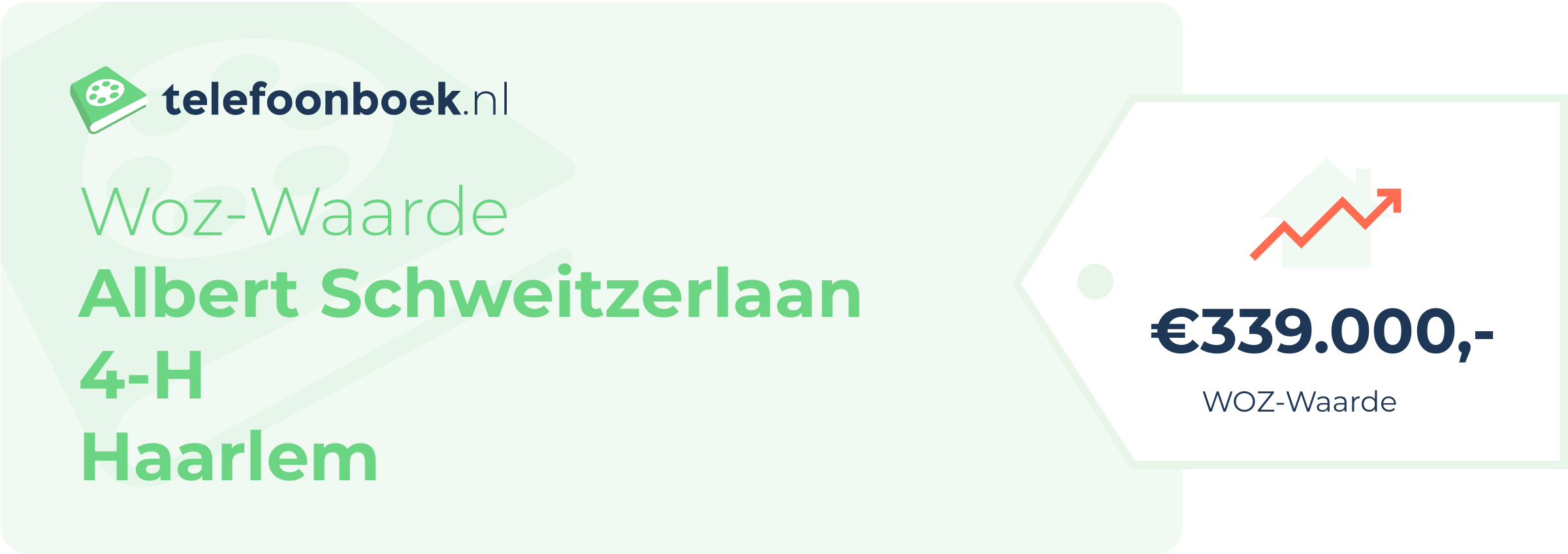 WOZ-waarde Albert Schweitzerlaan 4-H Haarlem