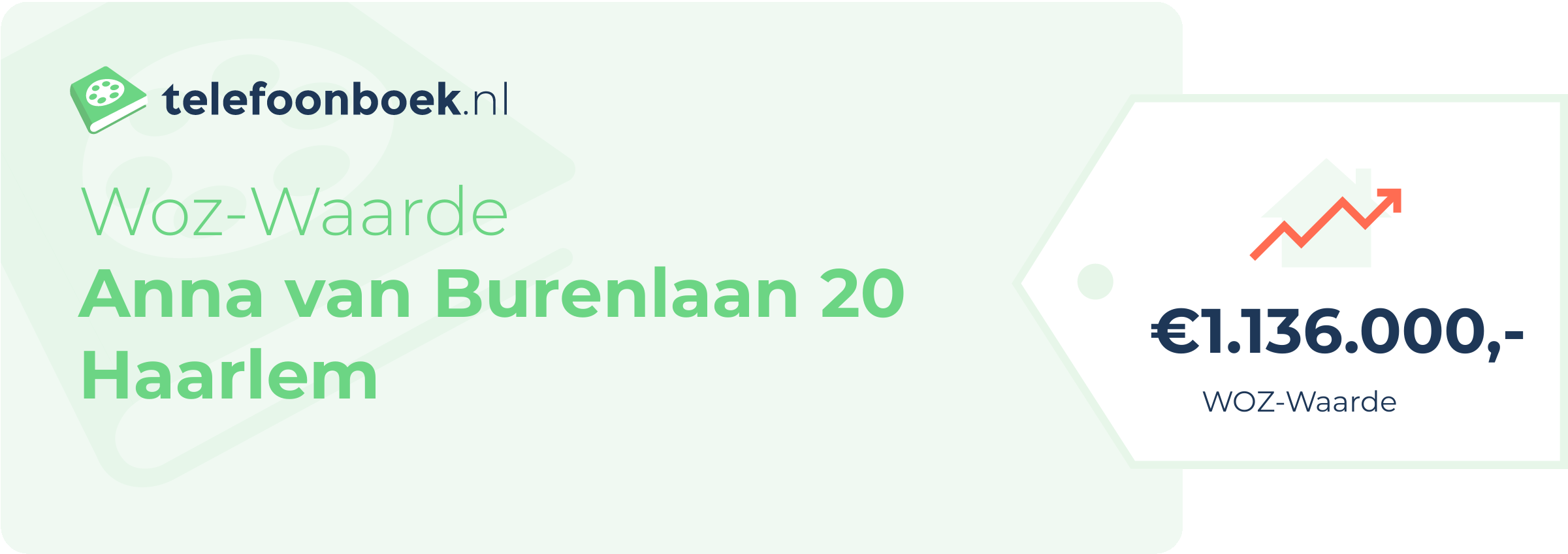 WOZ-waarde Anna Van Burenlaan 20 Haarlem