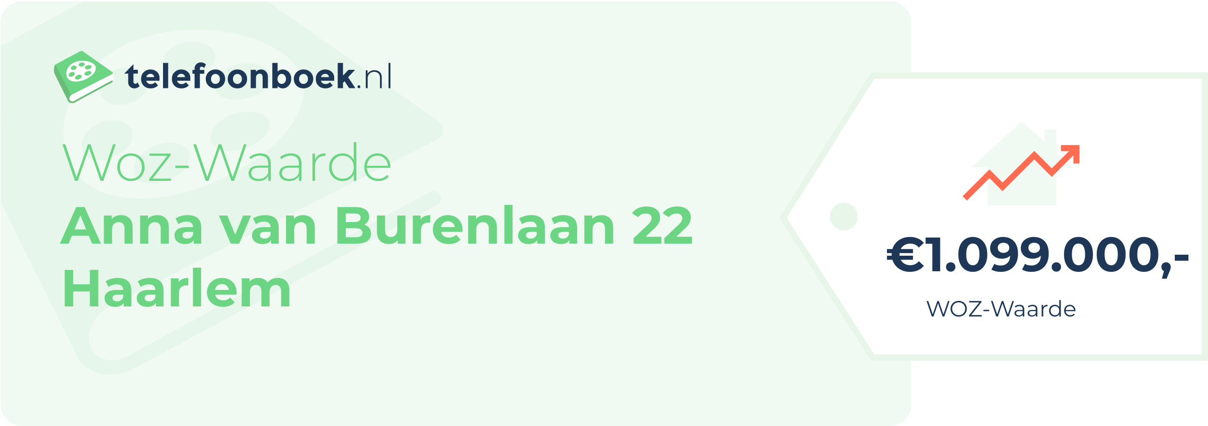 WOZ-waarde Anna Van Burenlaan 22 Haarlem