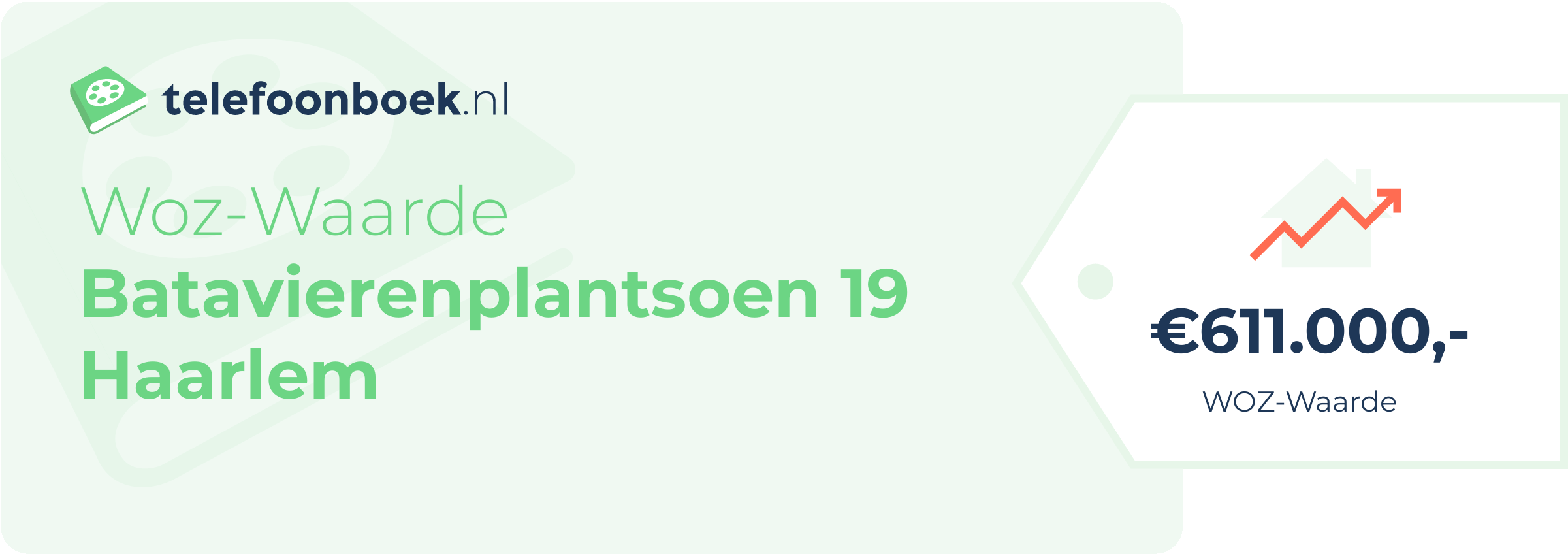 WOZ-waarde Batavierenplantsoen 19 Haarlem
