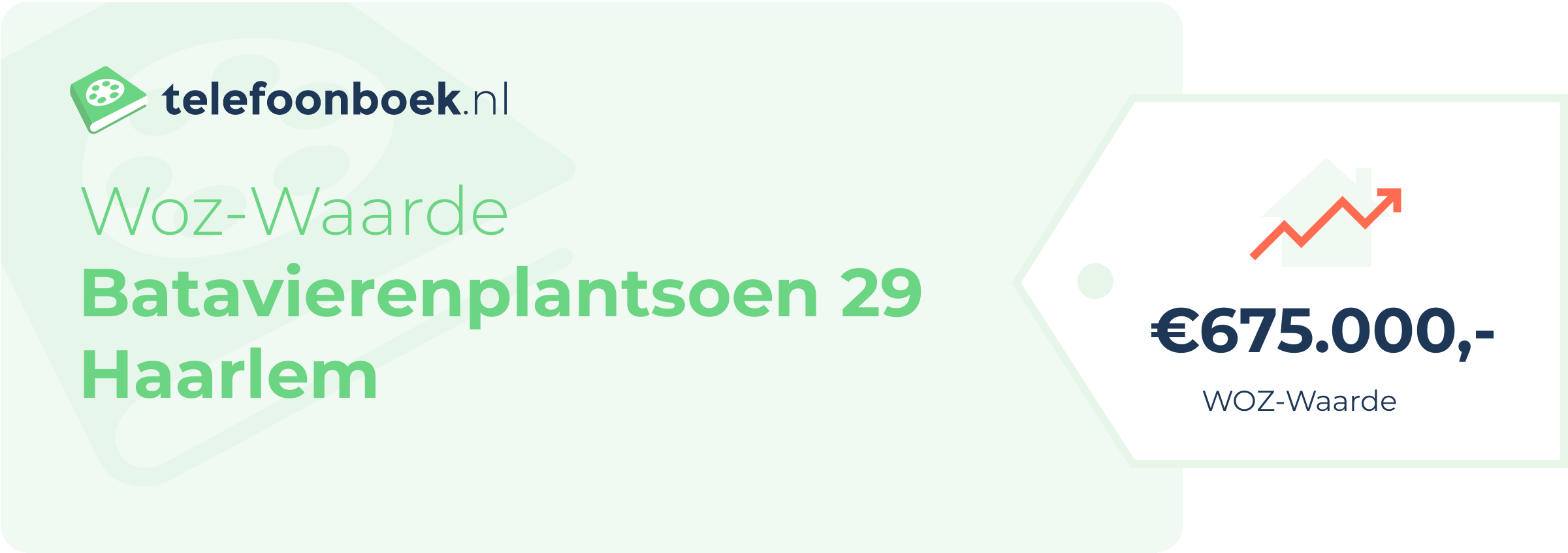 WOZ-waarde Batavierenplantsoen 29 Haarlem