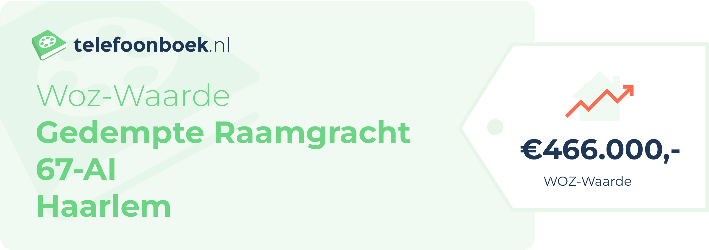 WOZ-waarde Gedempte Raamgracht 67-AI Haarlem