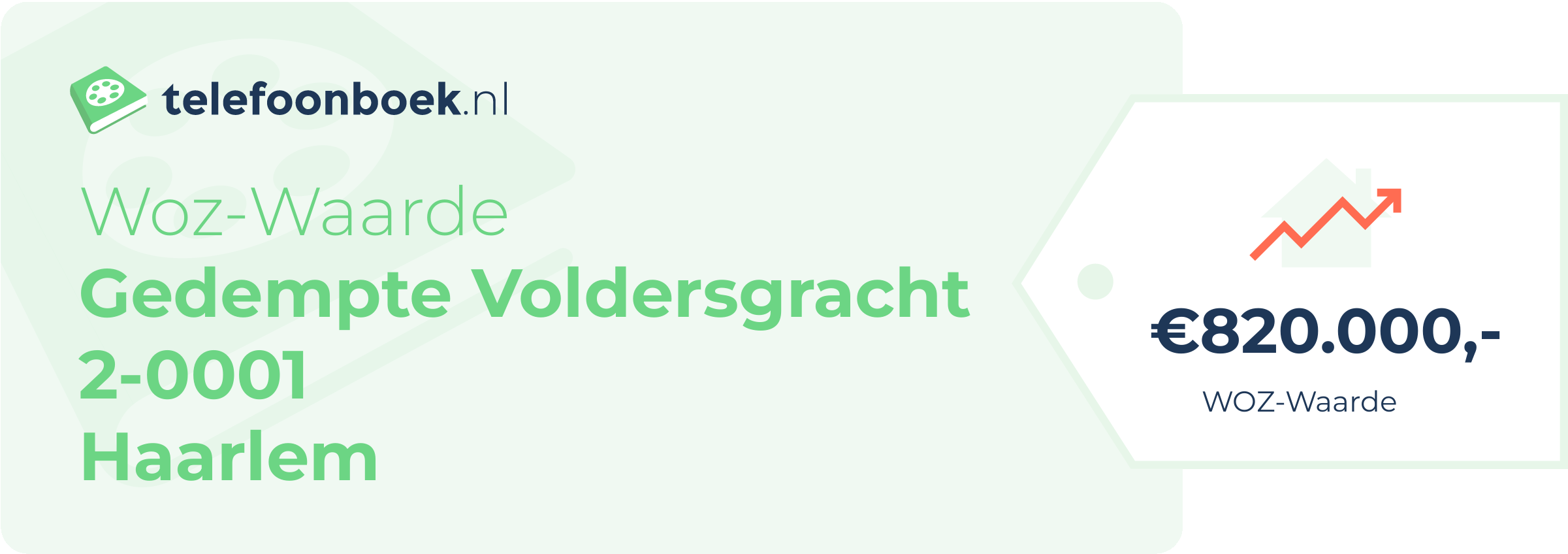 WOZ-waarde Gedempte Voldersgracht 2-0001 Haarlem