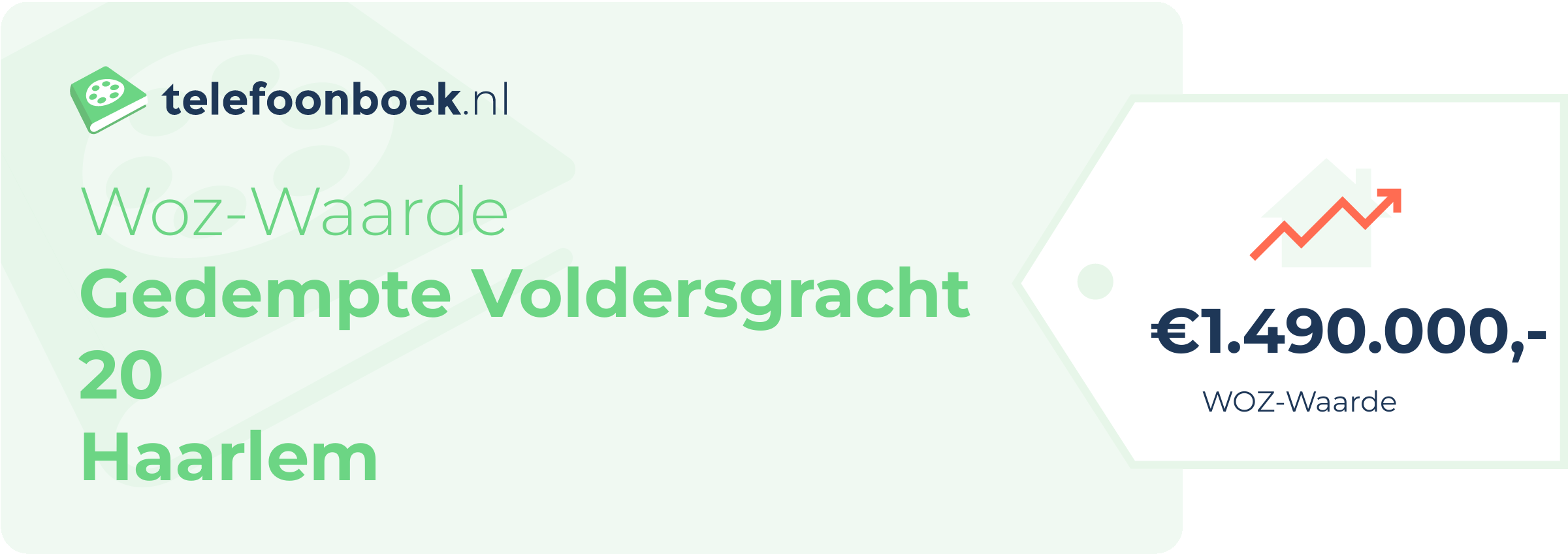 WOZ-waarde Gedempte Voldersgracht 20 Haarlem