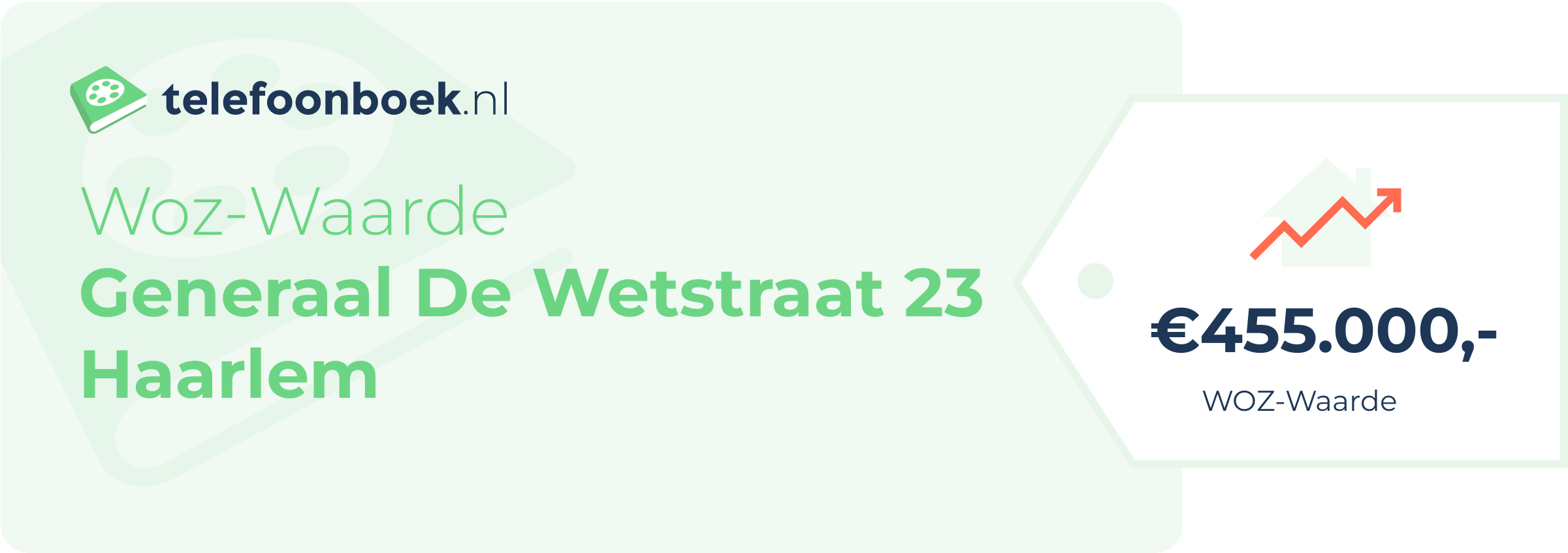 WOZ-waarde Generaal De Wetstraat 23 Haarlem