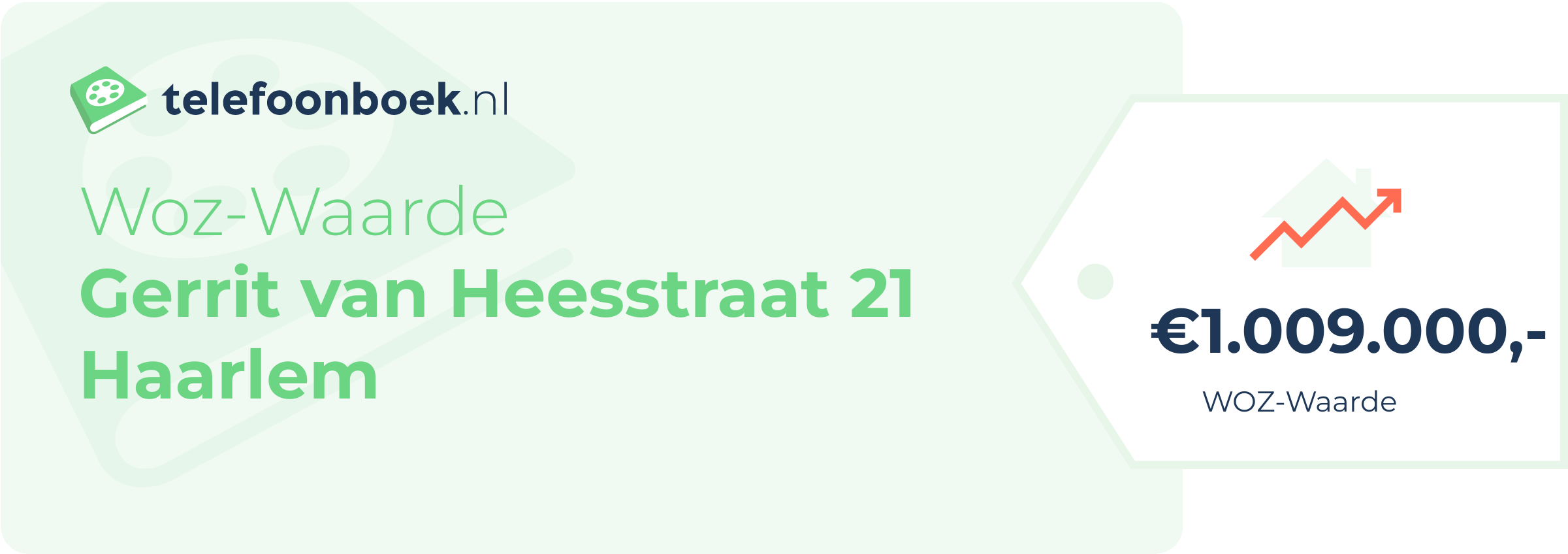 WOZ-waarde Gerrit Van Heesstraat 21 Haarlem