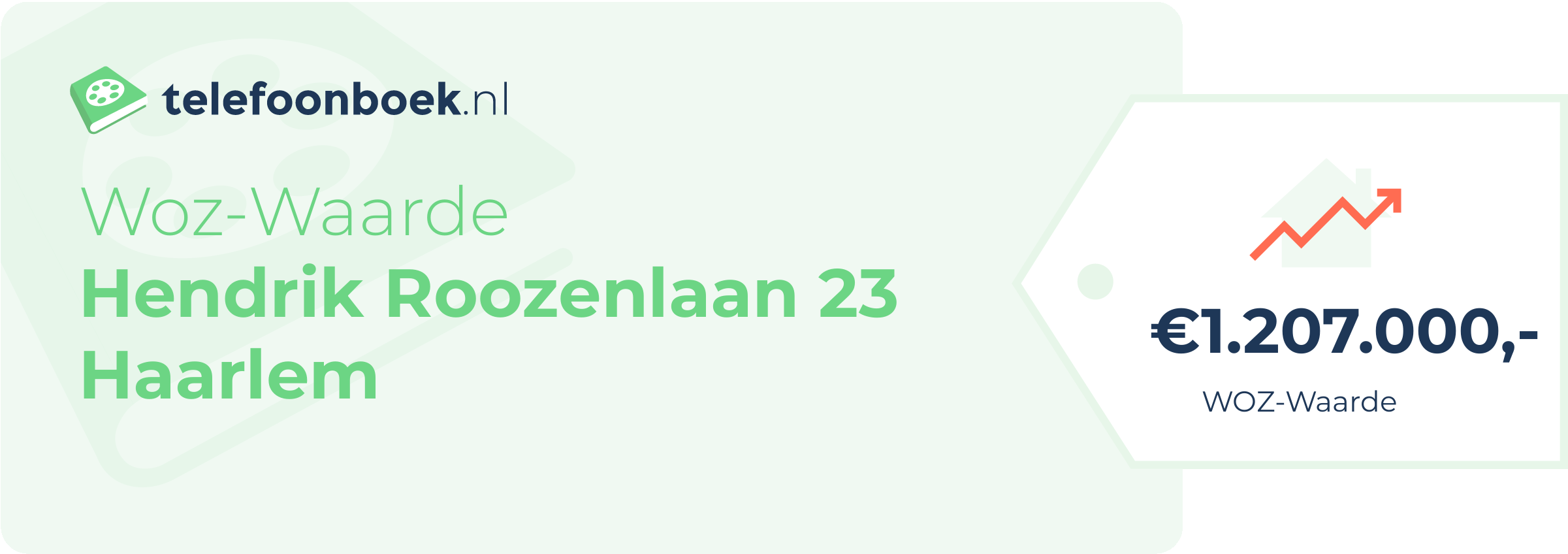 WOZ-waarde Hendrik Roozenlaan 23 Haarlem