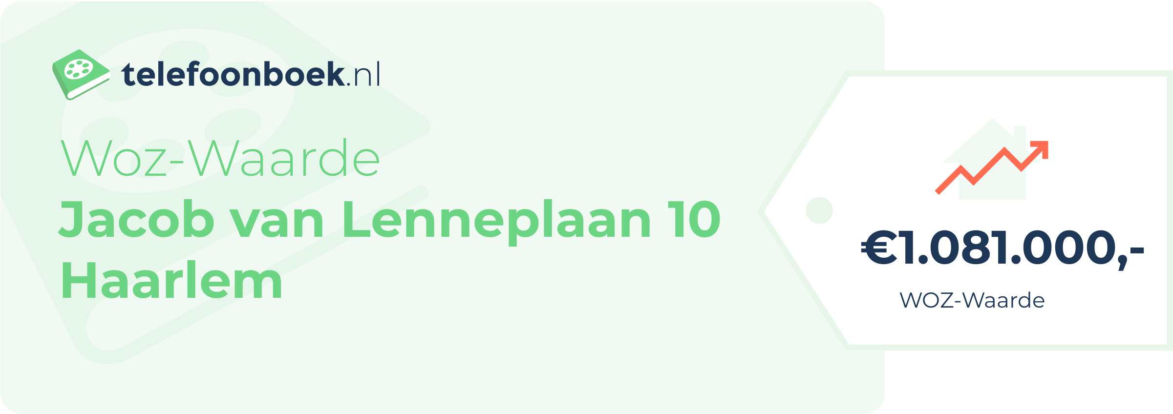 WOZ-waarde Jacob Van Lenneplaan 10 Haarlem