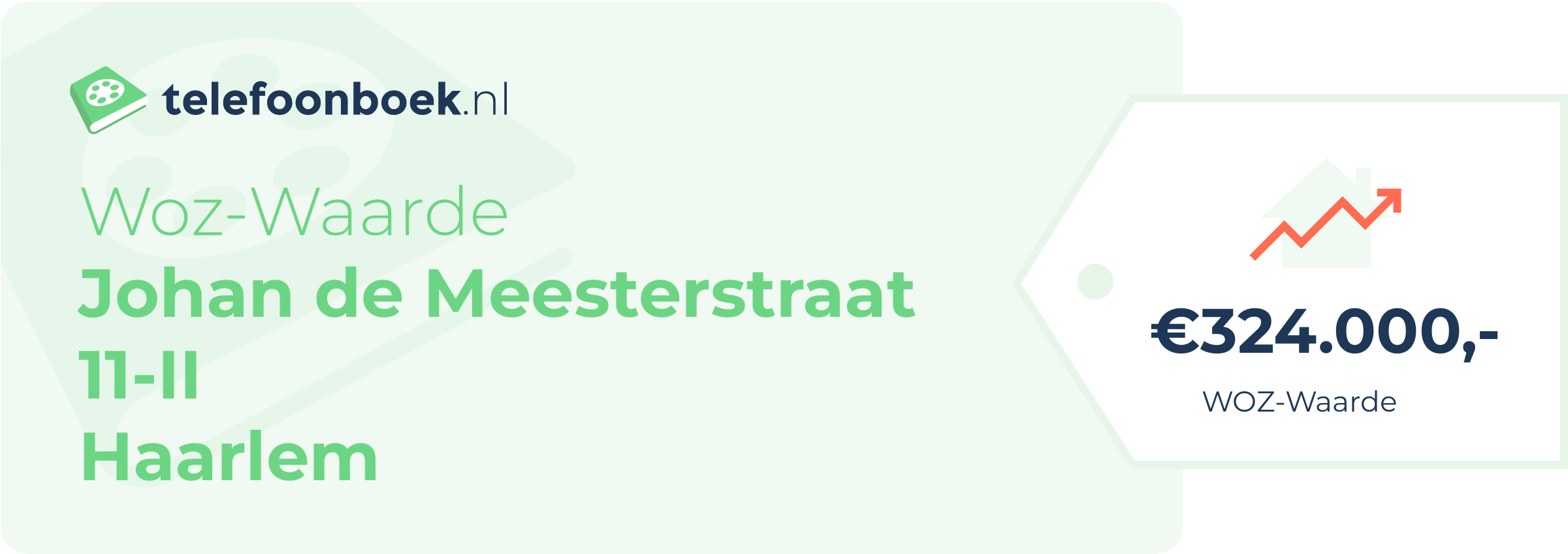WOZ-waarde Johan De Meesterstraat 11-II Haarlem