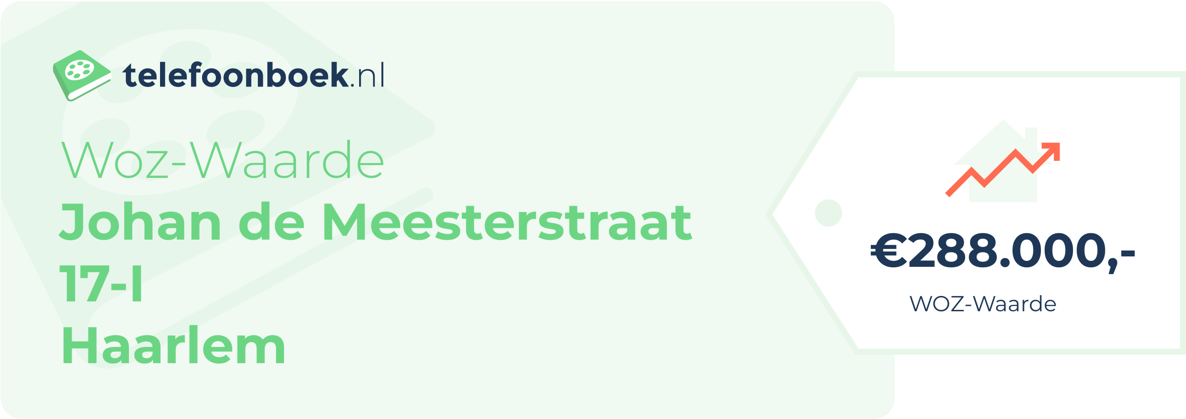WOZ-waarde Johan De Meesterstraat 17-I Haarlem