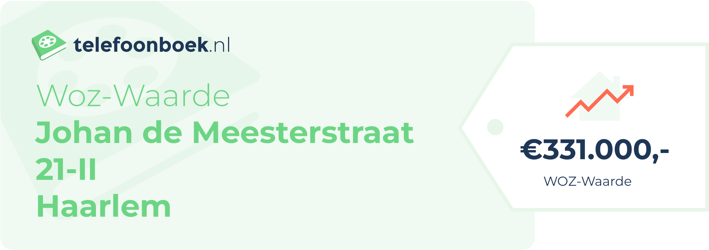 WOZ-waarde Johan De Meesterstraat 21-II Haarlem