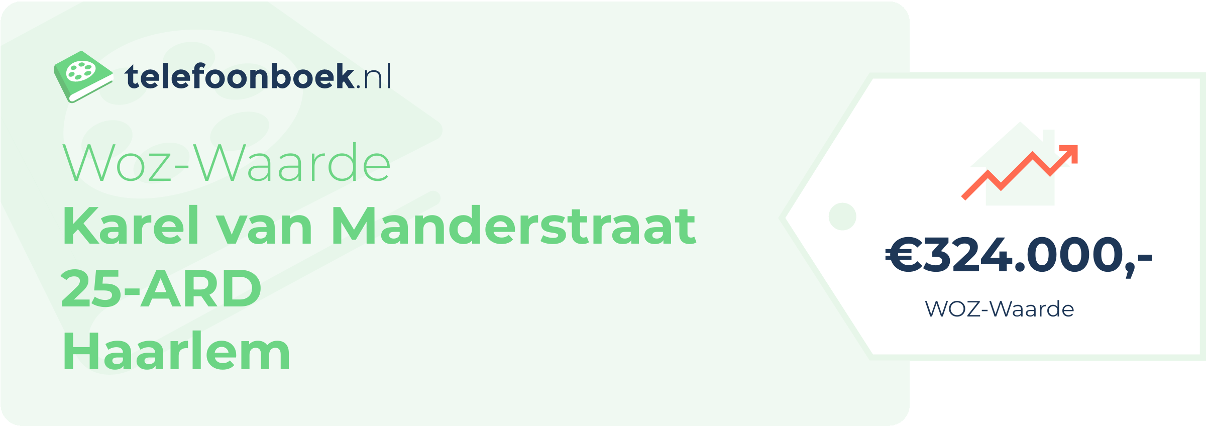 WOZ-waarde Karel Van Manderstraat 25-ARD Haarlem