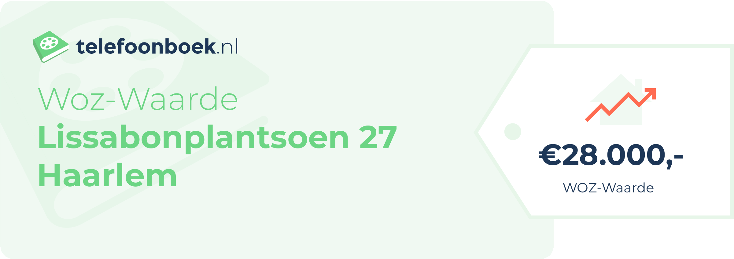 WOZ-waarde Lissabonplantsoen 27 Haarlem