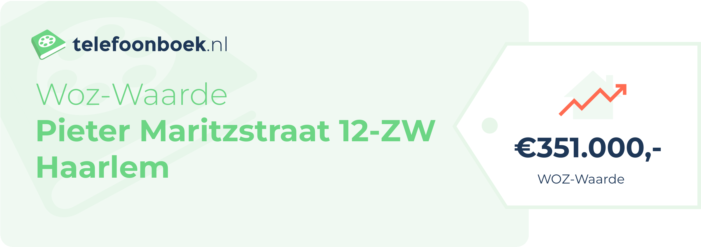 WOZ-waarde Pieter Maritzstraat 12-ZW Haarlem
