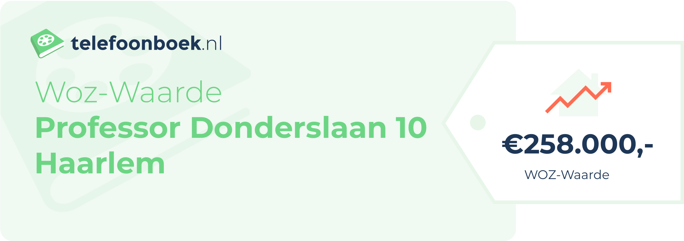 WOZ-waarde Professor Donderslaan 10 Haarlem