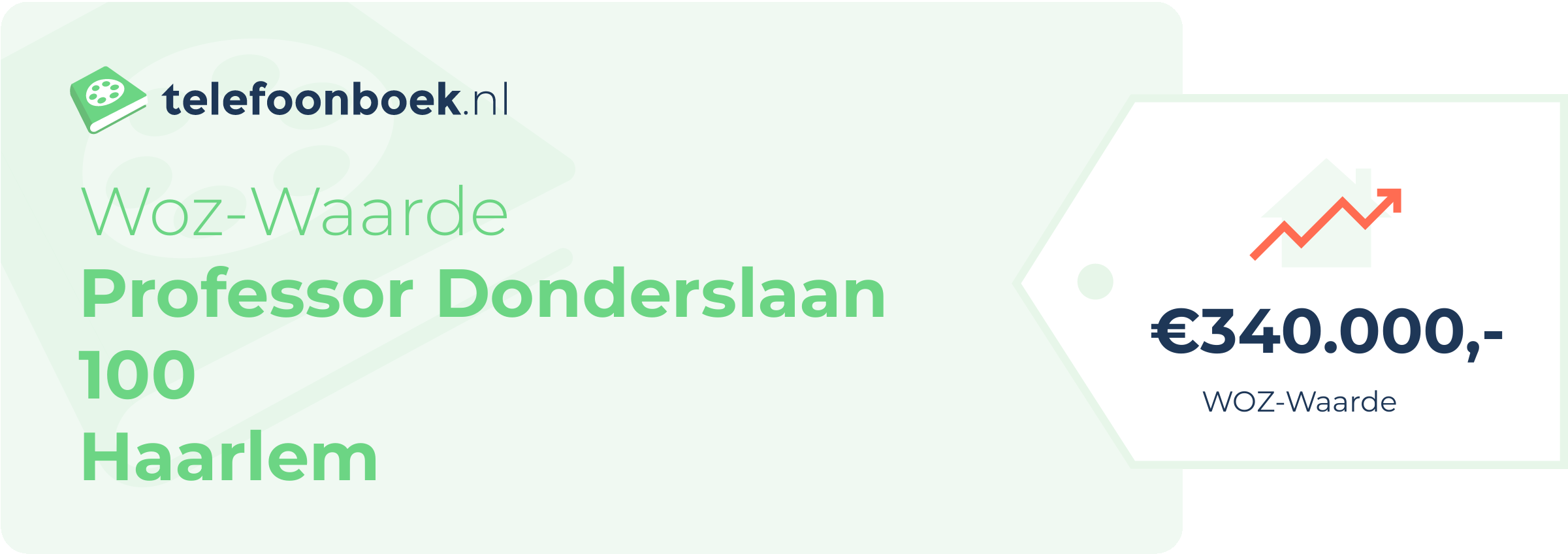 WOZ-waarde Professor Donderslaan 100 Haarlem