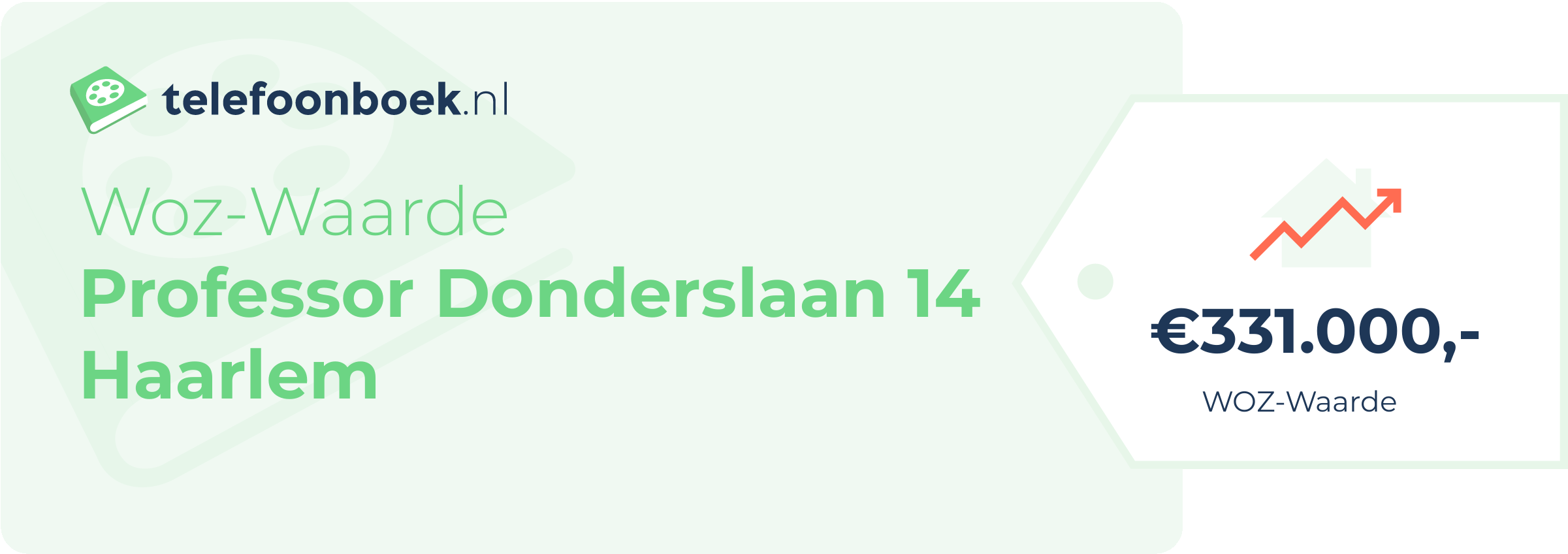 WOZ-waarde Professor Donderslaan 14 Haarlem