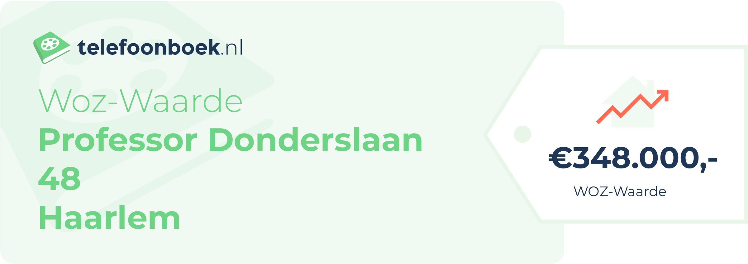 WOZ-waarde Professor Donderslaan 48 Haarlem
