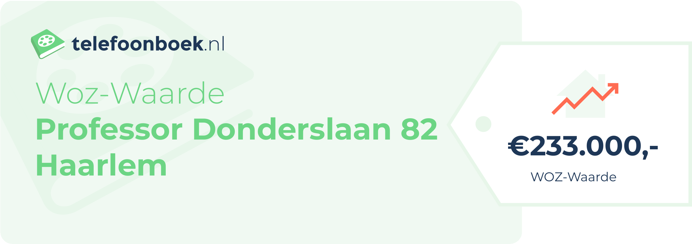 WOZ-waarde Professor Donderslaan 82 Haarlem