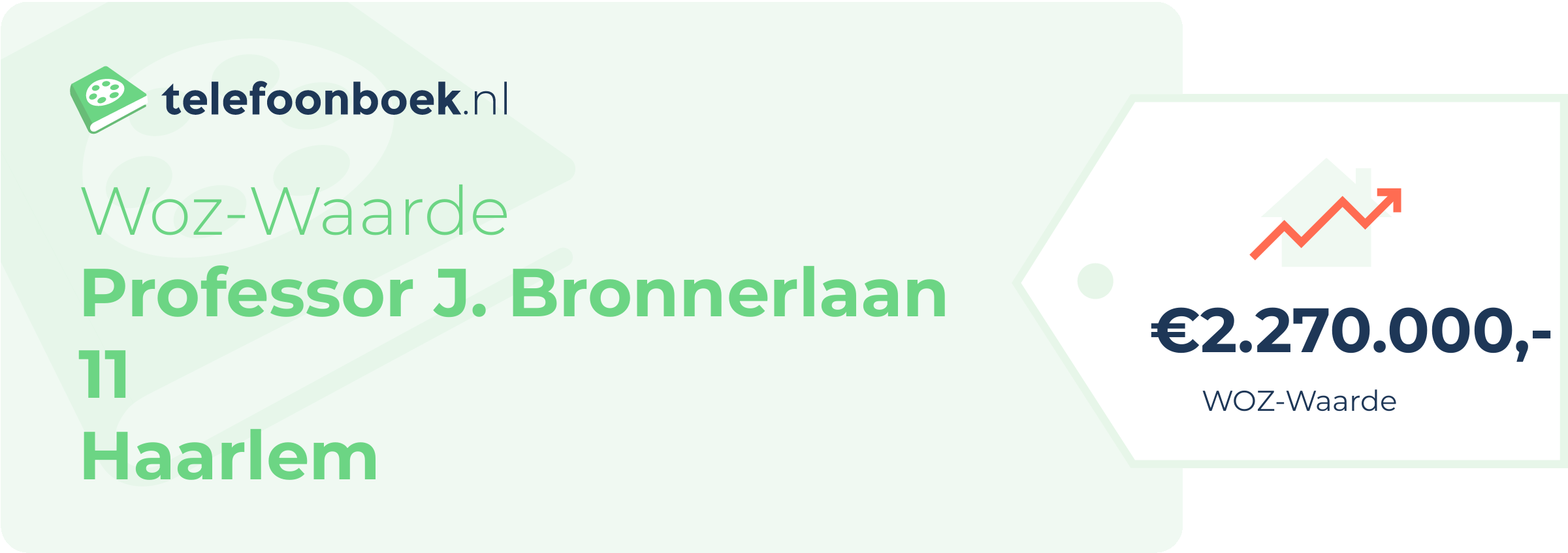 WOZ-waarde Professor J. Bronnerlaan 11 Haarlem