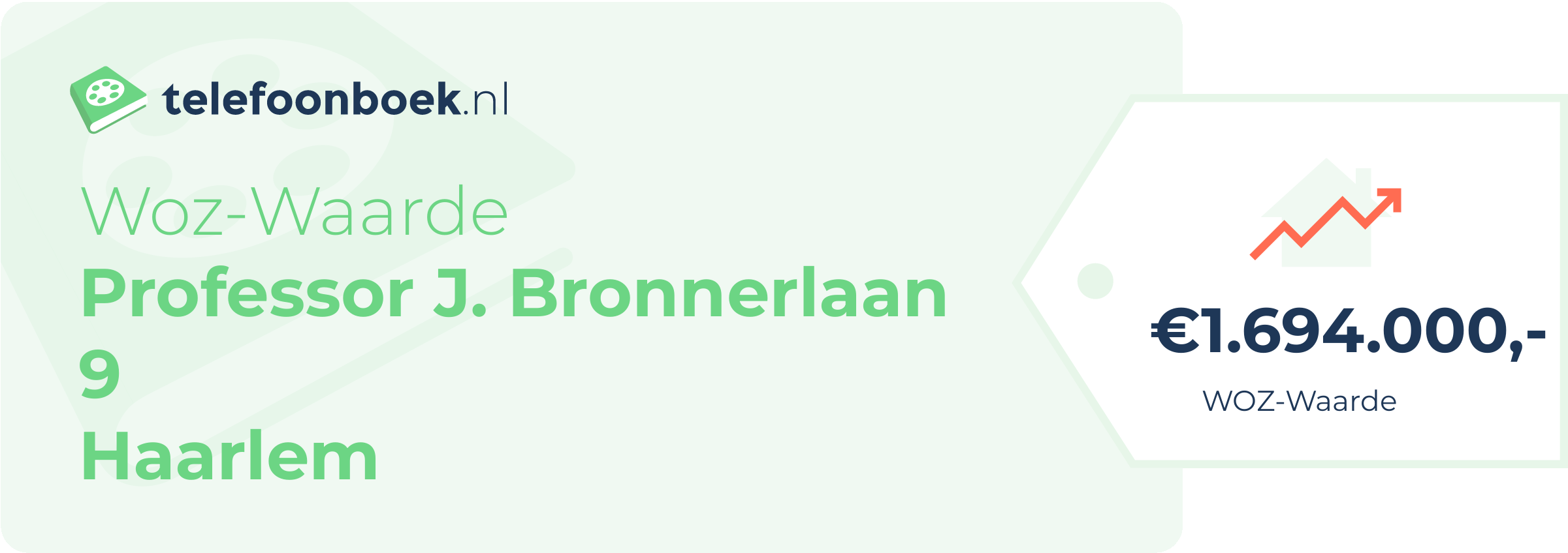 WOZ-waarde Professor J. Bronnerlaan 9 Haarlem