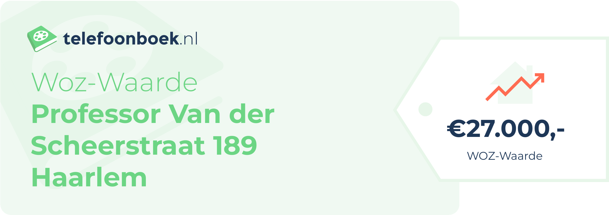 WOZ-waarde Professor Van Der Scheerstraat 189 Haarlem