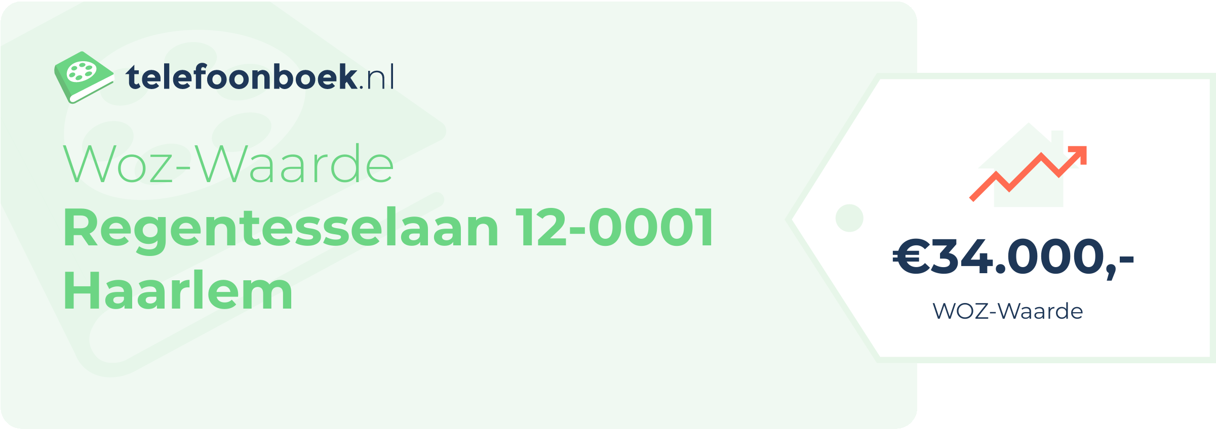 WOZ-waarde Regentesselaan 12-0001 Haarlem