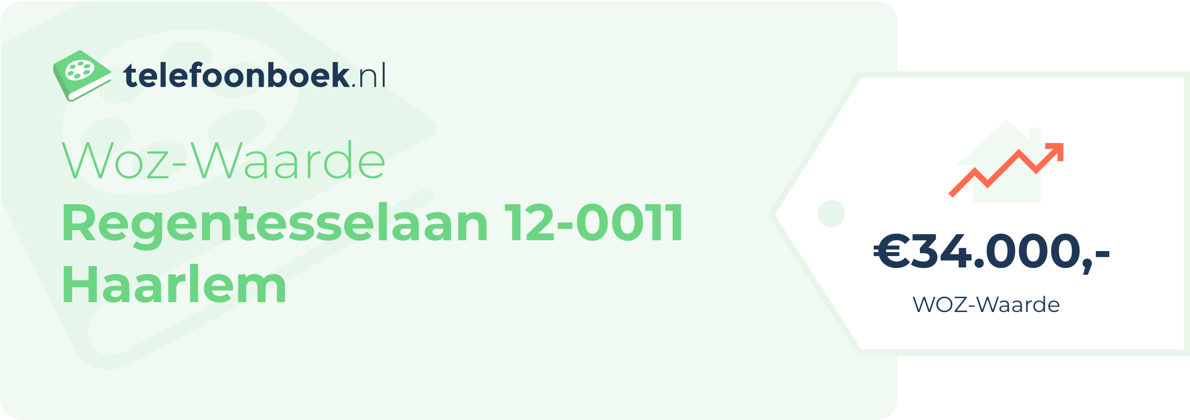 WOZ-waarde Regentesselaan 12-0011 Haarlem