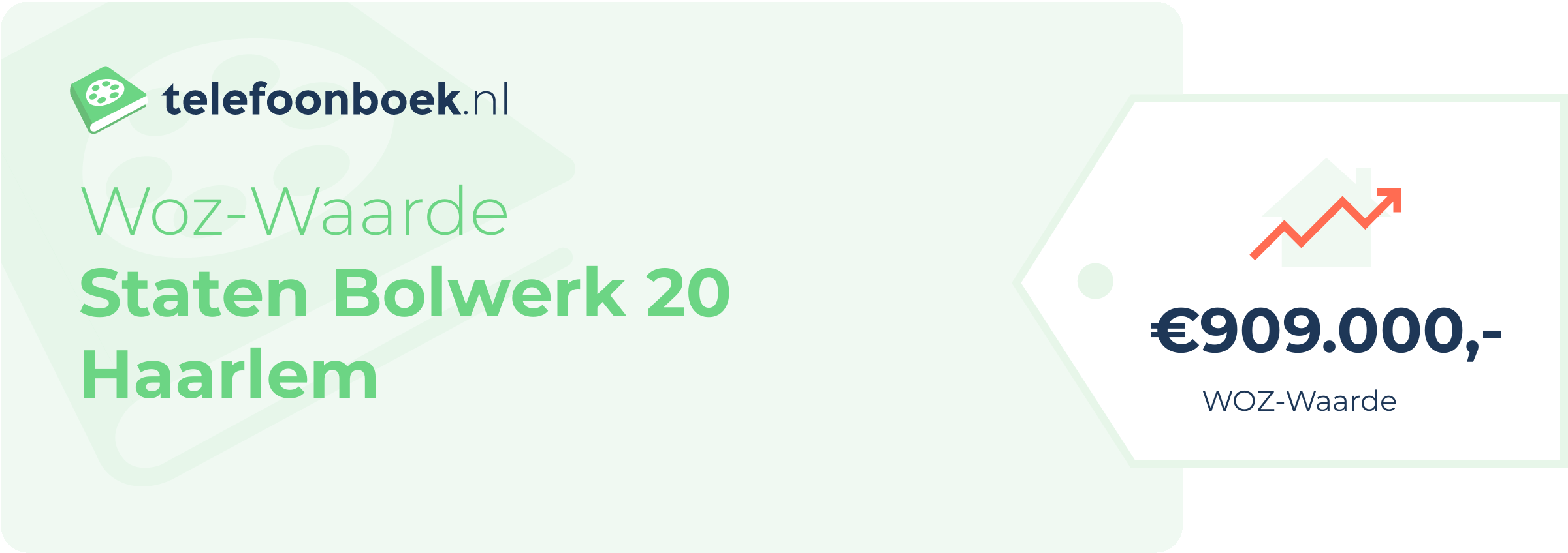 WOZ-waarde Staten Bolwerk 20 Haarlem