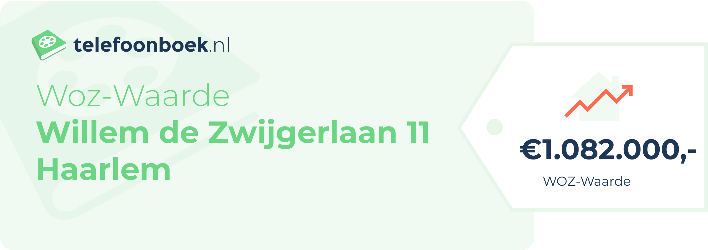 WOZ-waarde Willem De Zwijgerlaan 11 Haarlem