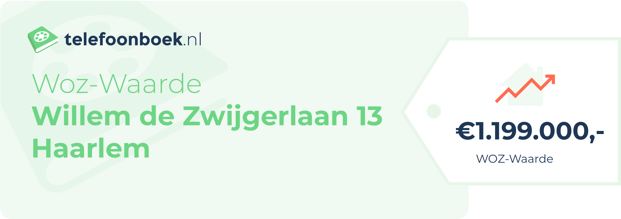 WOZ-waarde Willem De Zwijgerlaan 13 Haarlem