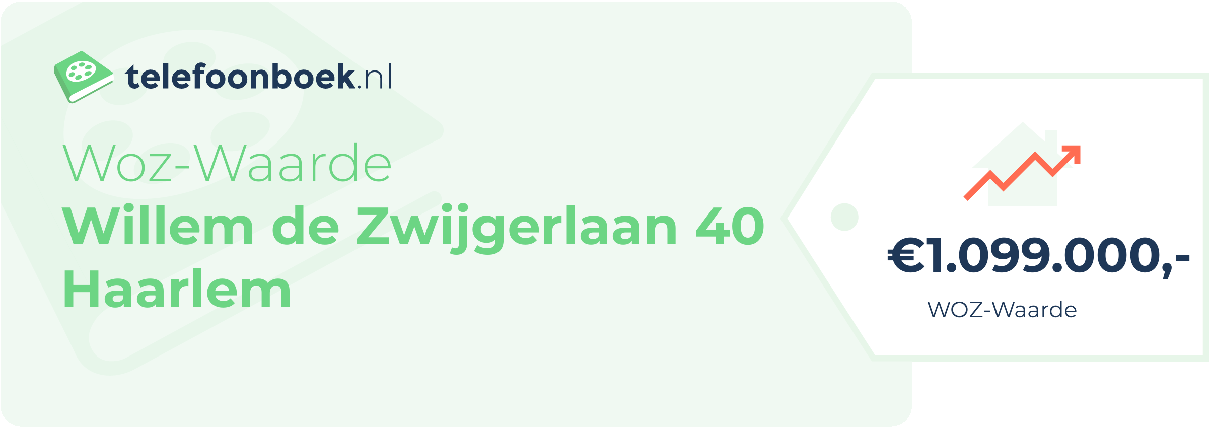 WOZ-waarde Willem De Zwijgerlaan 40 Haarlem