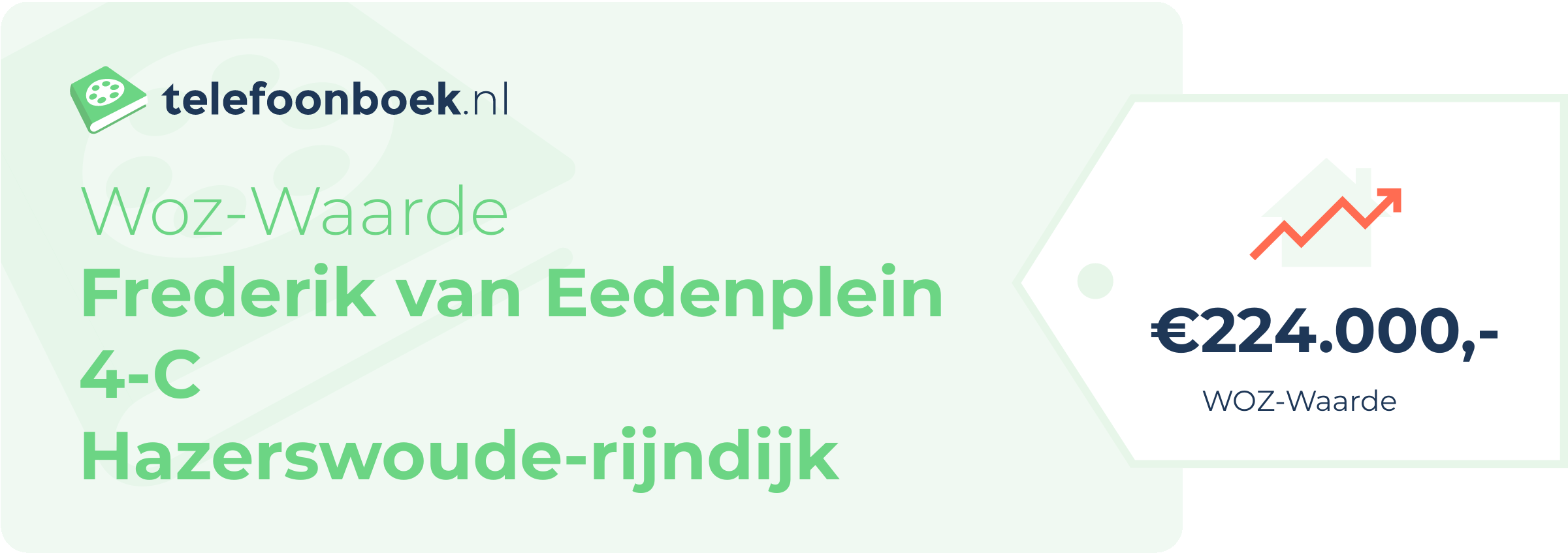WOZ-waarde Frederik Van Eedenplein 4-C Hazerswoude-Rijndijk