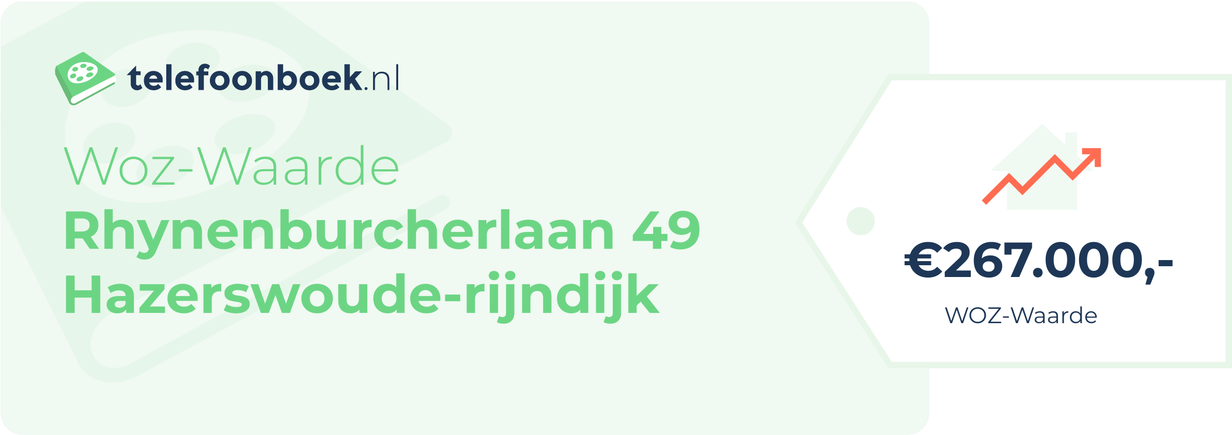 WOZ-waarde Rhynenburcherlaan 49 Hazerswoude-Rijndijk