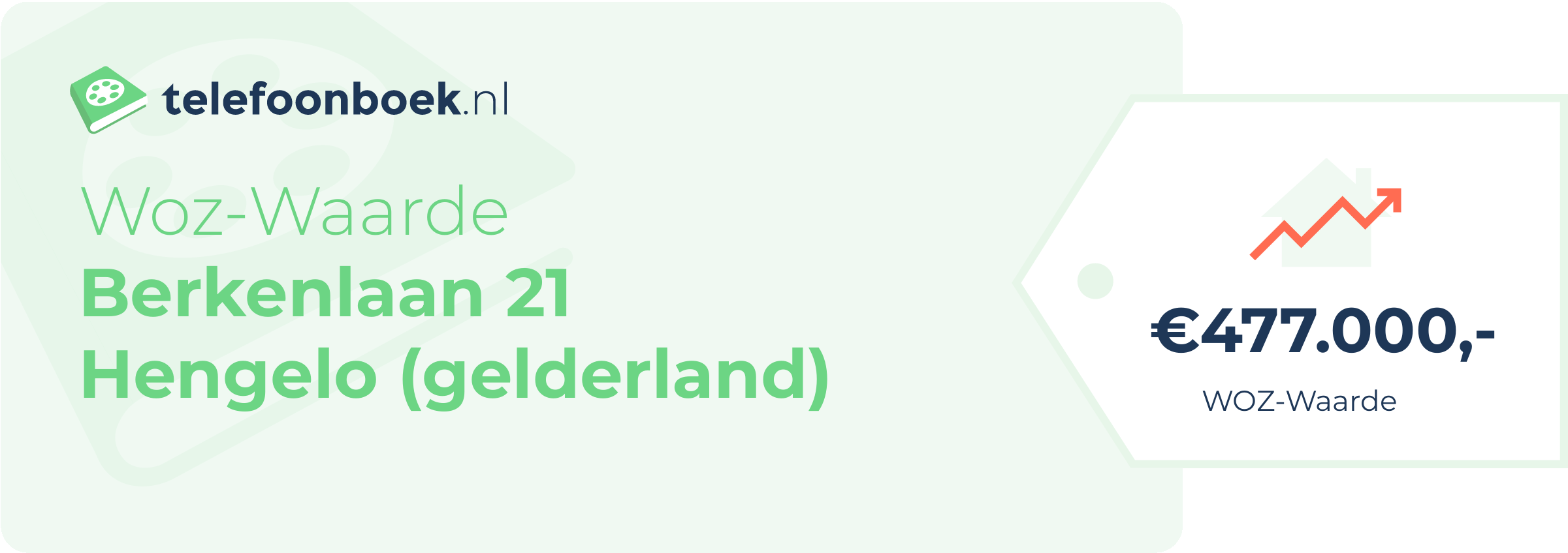 WOZ-waarde Berkenlaan 21 Hengelo (Gelderland)