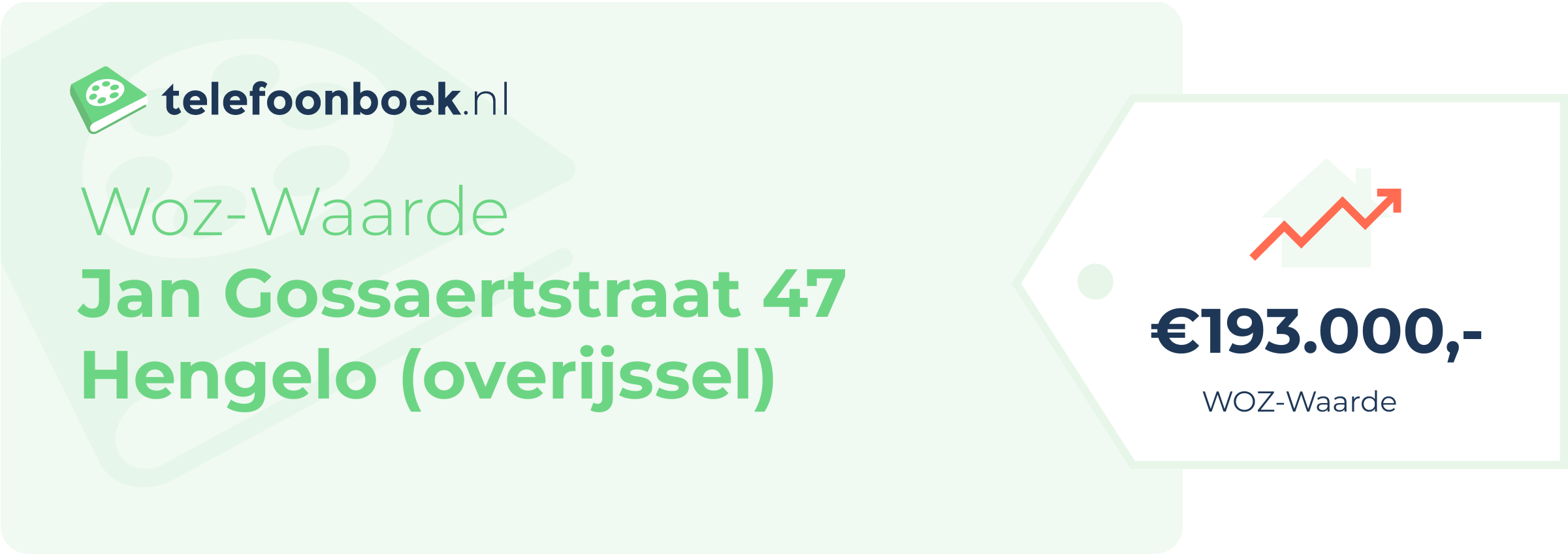 WOZ-waarde Jan Gossaertstraat 47 Hengelo (Overijssel)