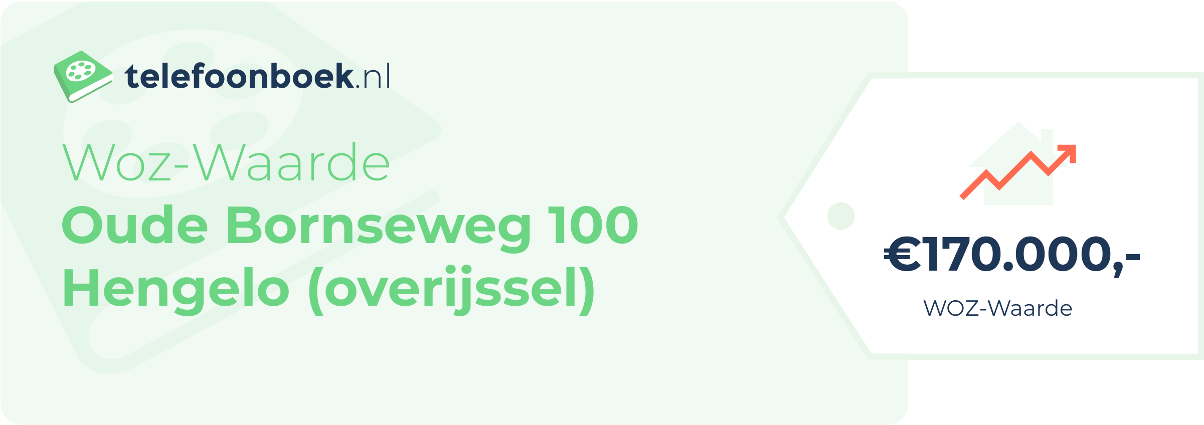 WOZ-waarde Oude Bornseweg 100 Hengelo (Overijssel)