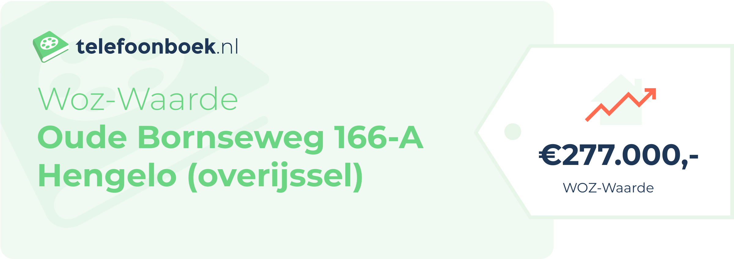 WOZ-waarde Oude Bornseweg 166-A Hengelo (Overijssel)