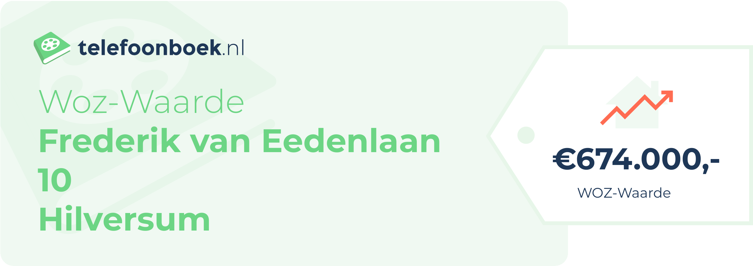 WOZ-waarde Frederik Van Eedenlaan 10 Hilversum
