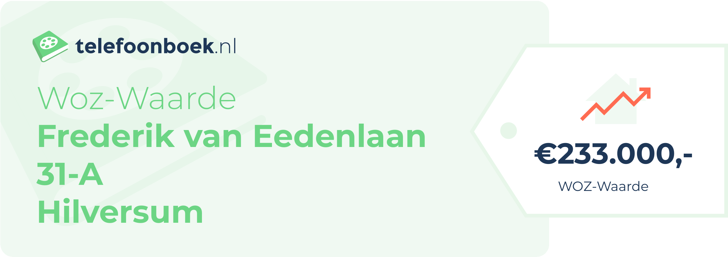 WOZ-waarde Frederik Van Eedenlaan 31-A Hilversum