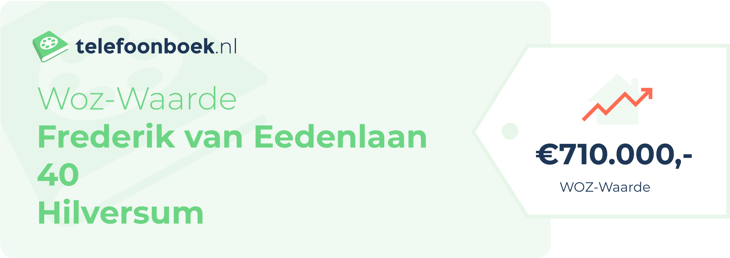 WOZ-waarde Frederik Van Eedenlaan 40 Hilversum