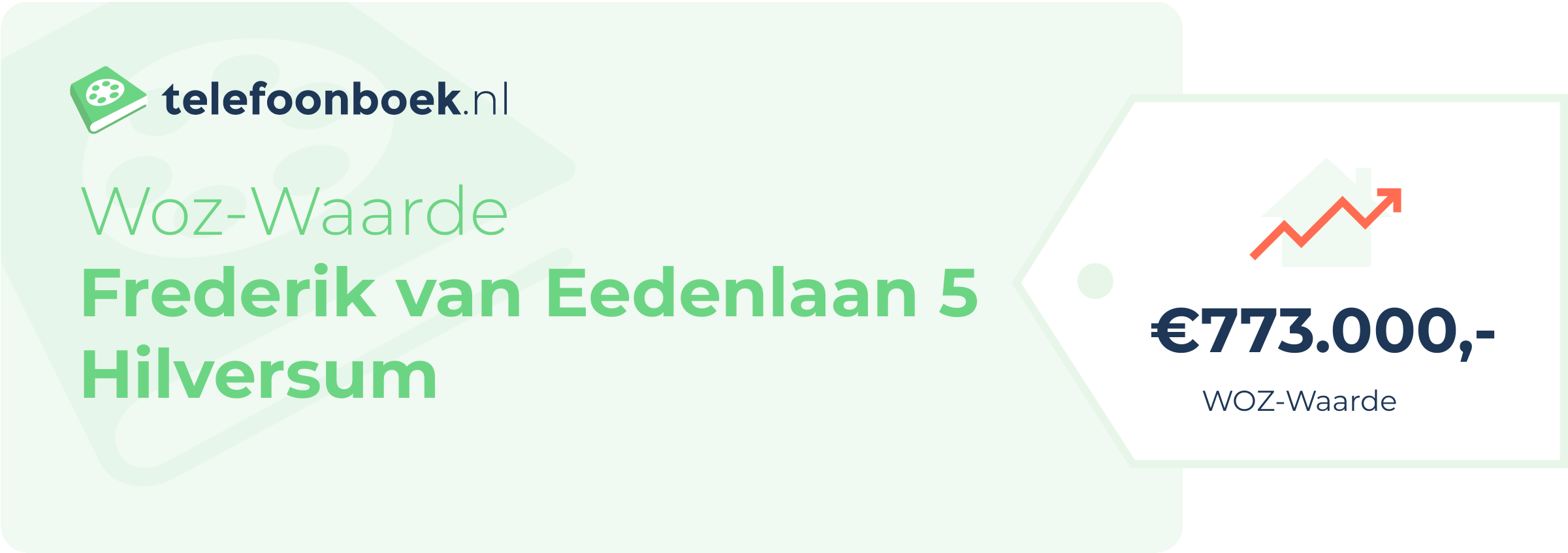 WOZ-waarde Frederik Van Eedenlaan 5 Hilversum
